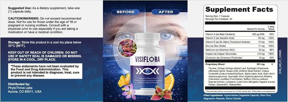 VisiFlora Ingredients
